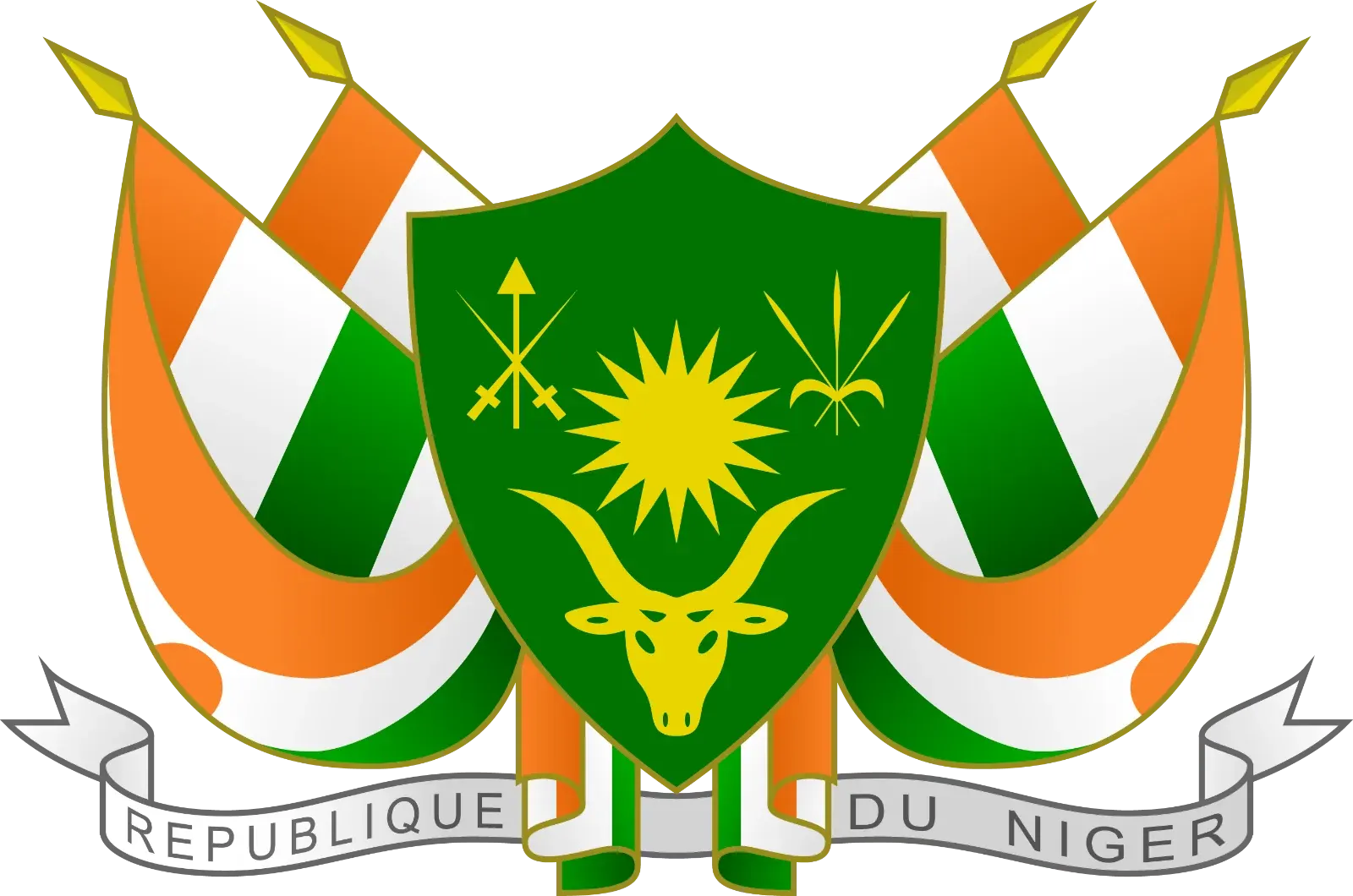 République du Niger